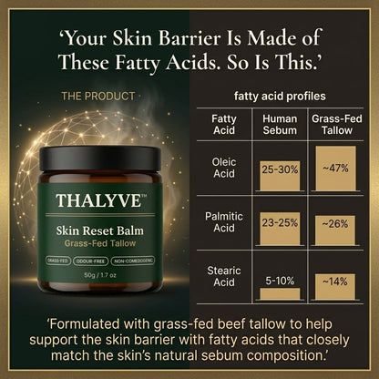 THALYVE Skin Reset Balm — Science-Chart
