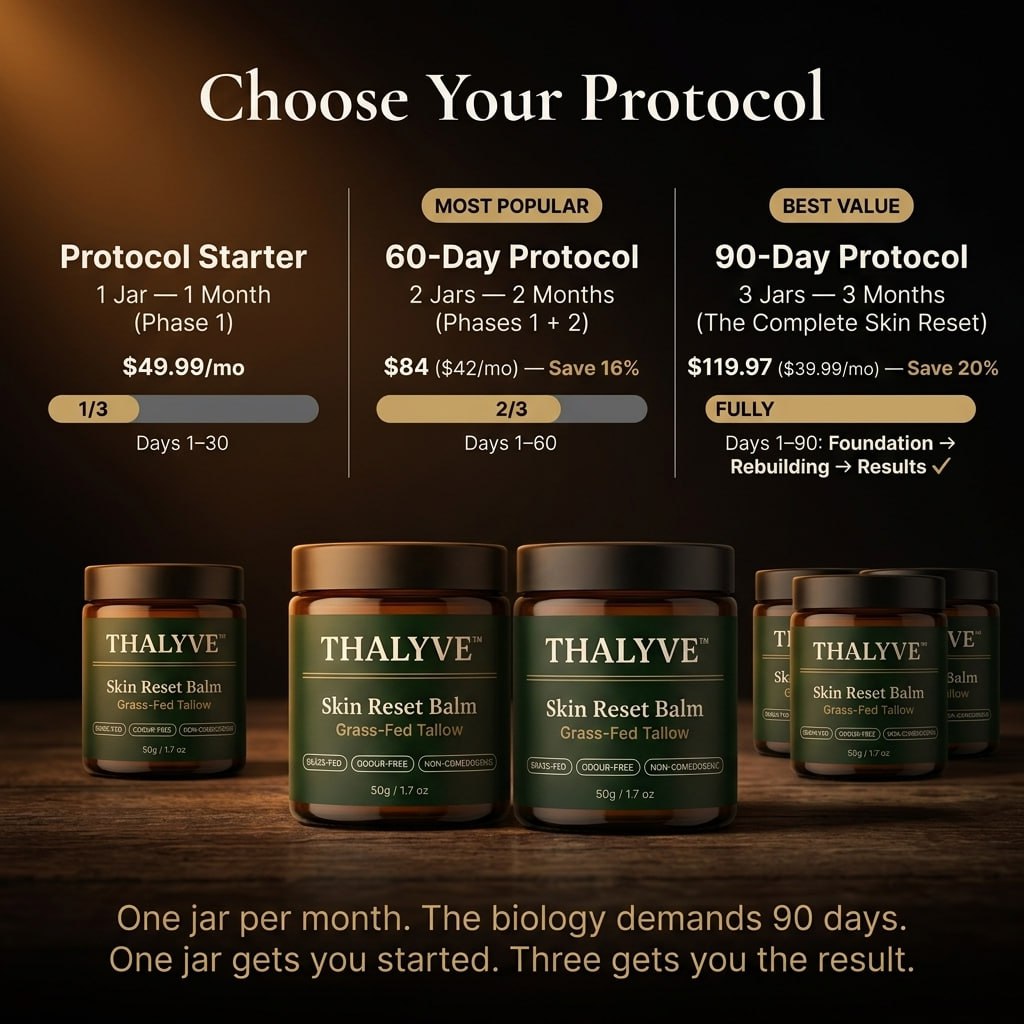 THALYVE Skin Reset Balm — Bundle-Display