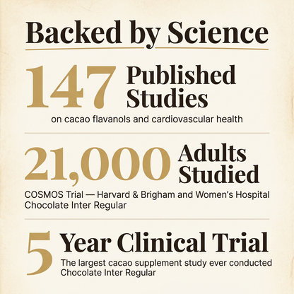 THALYVE™ Ceremonial Cacao - Pure Heart & Mind Ritual Blend